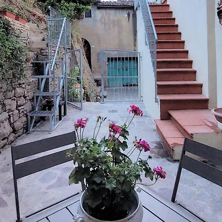 In Borgo -legoli *